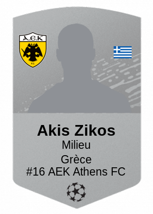 Akis Zikos