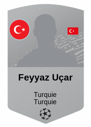 Feyyaz Uçar