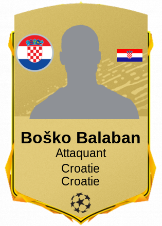 Boško Balaban