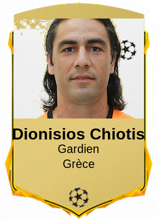 Dionisios Chiotis