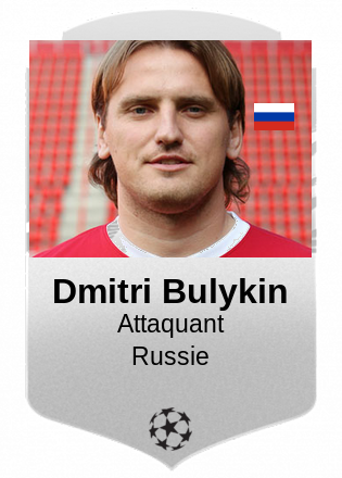 Dmitri Bulykin
