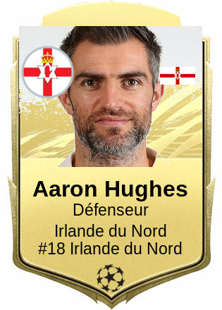 Aaron Hughes