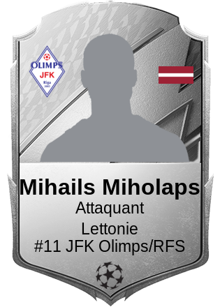 Mihails Miholaps
