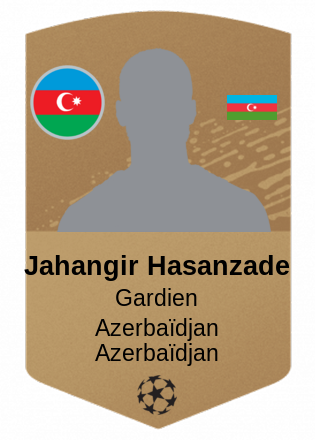Jahangir Hasanzade