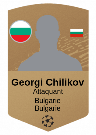 Georgi Chilikov