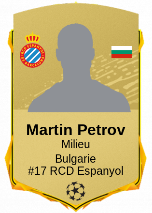 Martin Petrov