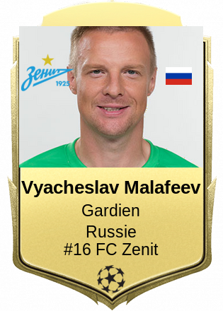Vyacheslav Malafeev