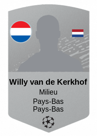 Willy van de Kerkhof