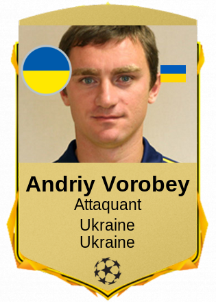 Andriy Vorobey