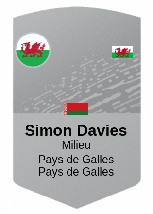Simon Davies
