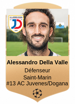 Alessandro Della Valle