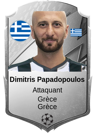 Dimitris Papadopoulos