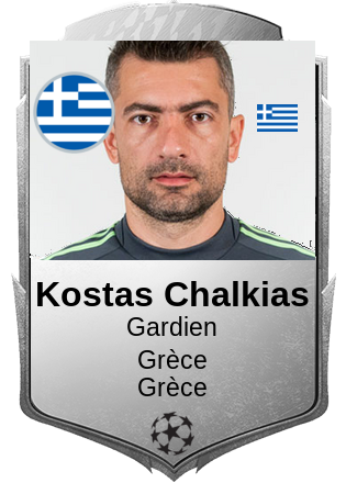 Kostas Chalkias