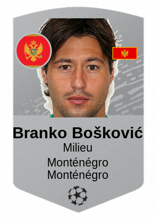 Branko Bošković