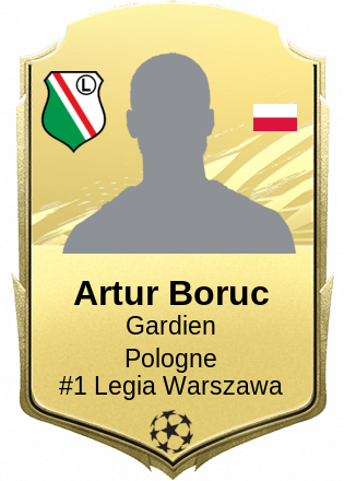Artur Boruc