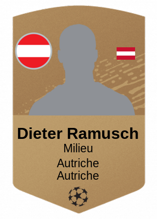 Dieter Ramusch