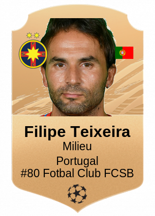 Filipe Teixeira