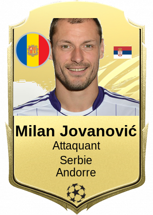 Milan Jovanović