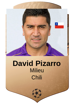 David Pizarro