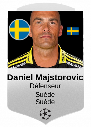 Daniel Majstorovic