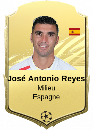 José Antonio Reyes
