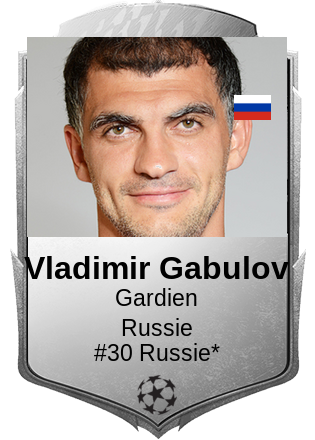Vladimir Gabulov