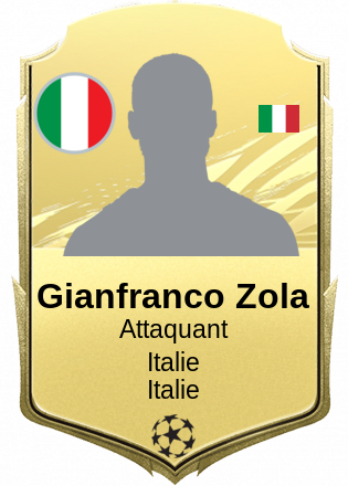 Gianfranco Zola