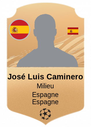 José Luis Caminero