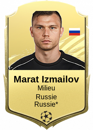 Marat Izmailov