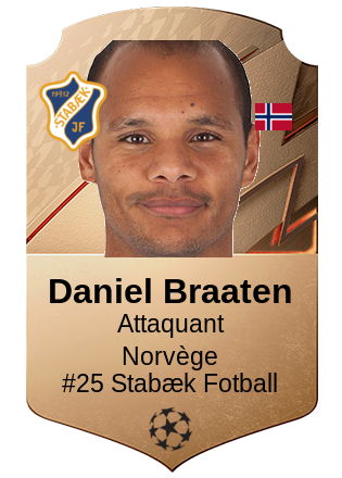 Daniel Braaten