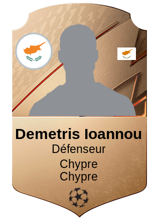 Demetris Ioannou