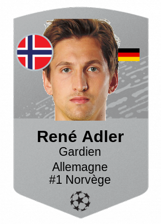 René Adler