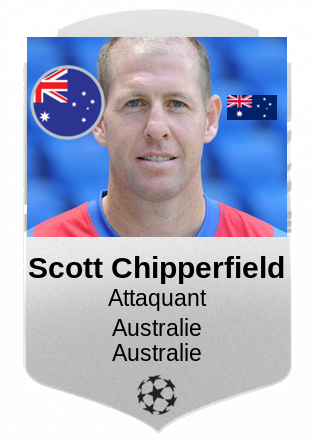 Scott Chipperfield