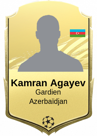Kamran Agayev