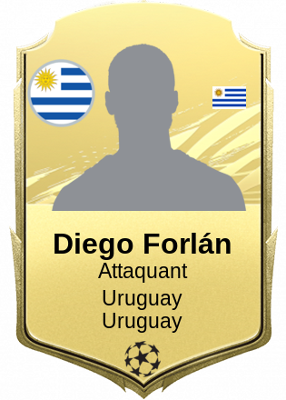Diego Forlán