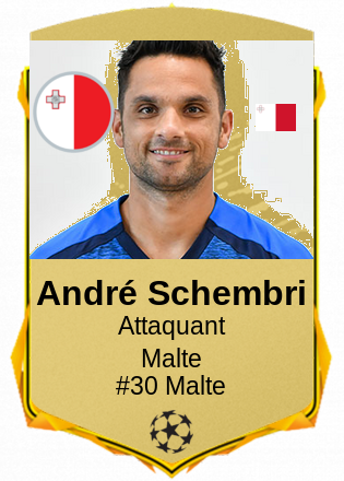 André Schembri