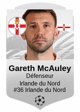 Gareth McAuley