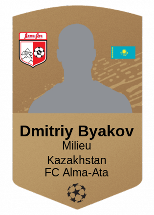 Dmitriy Byakov