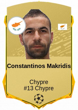 Constantinos Makridis