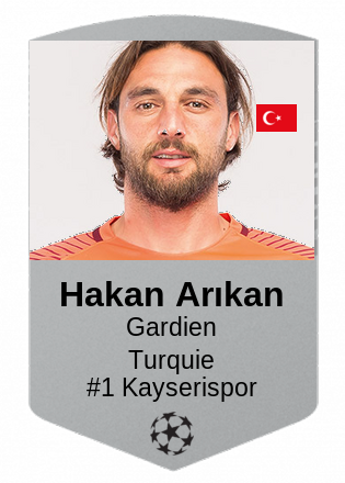 Hakan Arıkan
