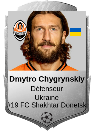 Dmytro Chygrynskiy