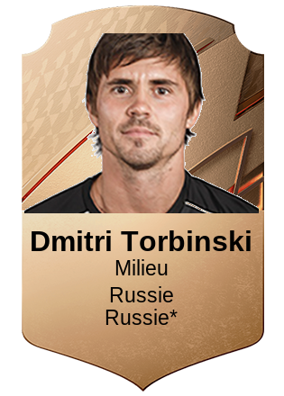 Dmitri Torbinski