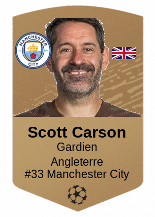 Scott Carson
