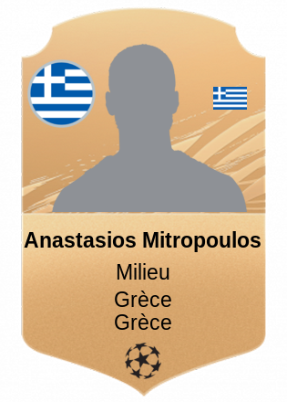 Anastasios Mitropoulos