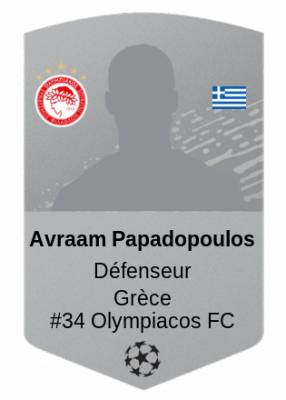 Avraam Papadopoulos