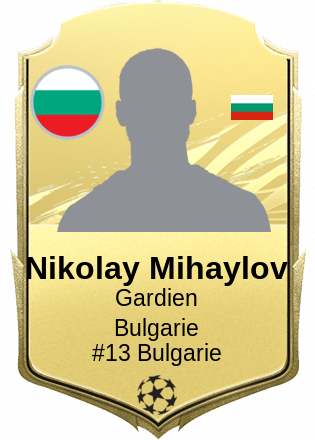 Nikolay Mihaylov