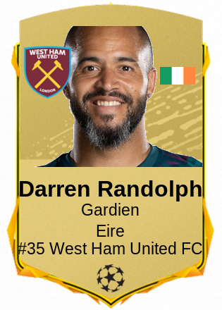 Darren Randolph