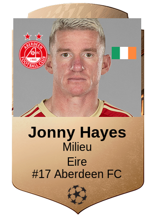 Jonny Hayes