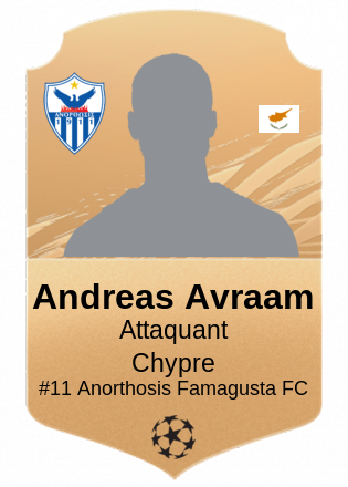 Andreas Avraam