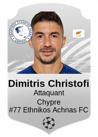 Dimitris Christofi